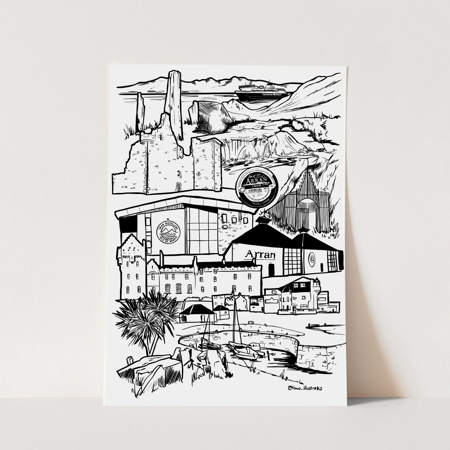 ARRAN PRINT LAW ILLUSTRATES